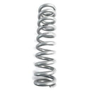 Eibach Coilover Springs 1400.250.0600S