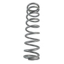 Eibach Coilover Springs 1400.300.0125S