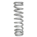 Eibach Coilover Springs 1400.300.0600S