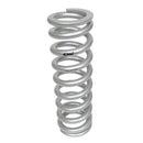 Eibach Coilover Springs 1400.300.0600S