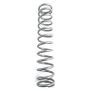 Eibach Coilover Springs 1600.250.0100S