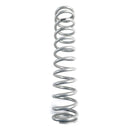 Eibach Coilover Springs 1600.250.0150S
