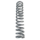 Eibach Coilover Springs 1600.250.0400S