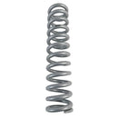Eibach Coilover Springs 1600.250.0400S