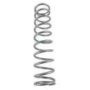 Eibach Coilover Springs 1600.300.0075S