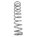Eibach Coilover Springs 1600.300.0075S