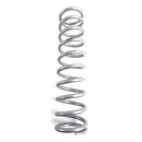 Eibach Coilover Springs 1600.300.0150S