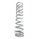 Eibach Coilover Springs 1600.300.0150S