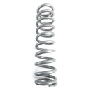 Eibach Coilover Springs 1600.300.0300S