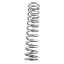 Eibach Coilover Springs 2200.375.0550S