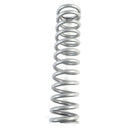 Eibach Coilover Springs 2200.375.0550S