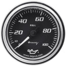 Equus 7000 Series Gauges E7244