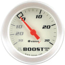 Equus 8000 Series Gauges E8257
