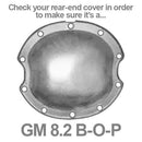 Eaton Posi Performance Differentials 19674-010