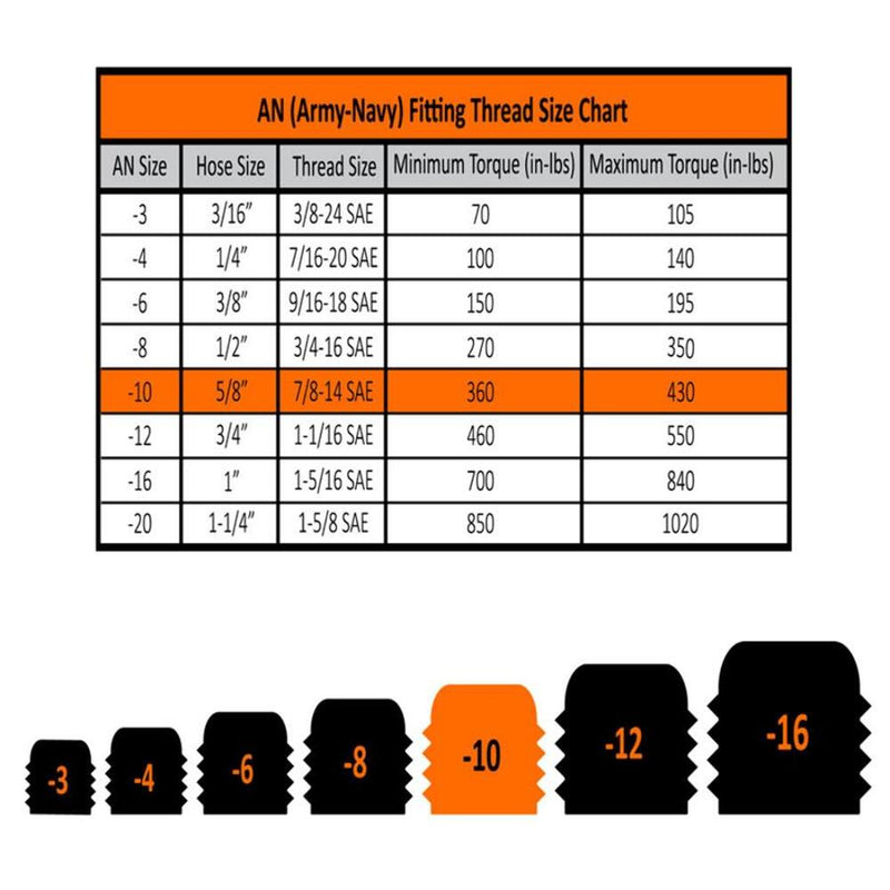 Fleece Performance Hose Barb to AN Fittings FPE-PL-90-10