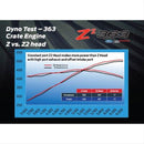 Ford Performance Parts Z2 Velocity Vane Cylinder Heads M-6049-Z2