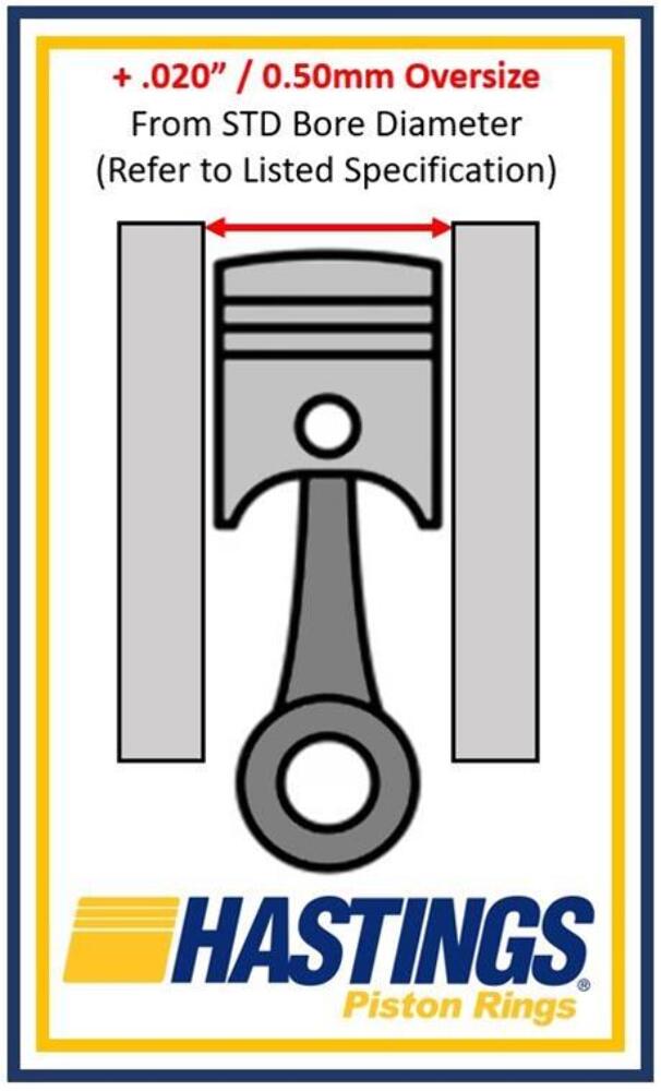 Hastings Piston Ring Sets 2M4860020