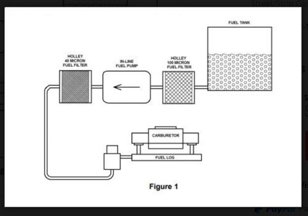 Holley Blue Electric Fuel Pumps 12-812-1
