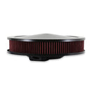 Holley RetroFilter Drive-By-Wire Air Cleaners 120-501