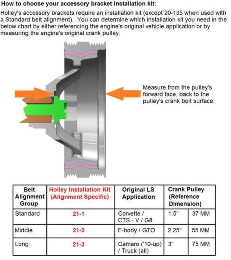 Holley LS Engine Air Conditioner Brackets 20-133BK