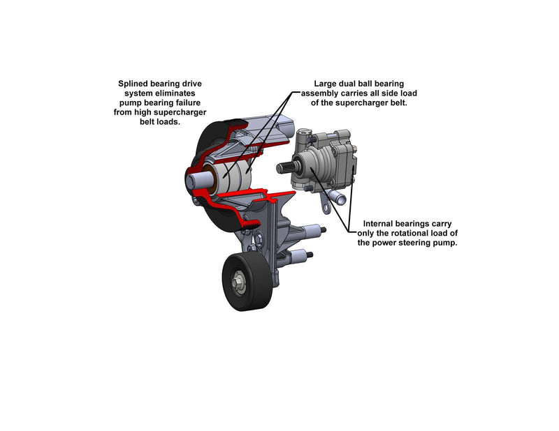 Holley Mid-Mount Complete Accessory Systems 20-220