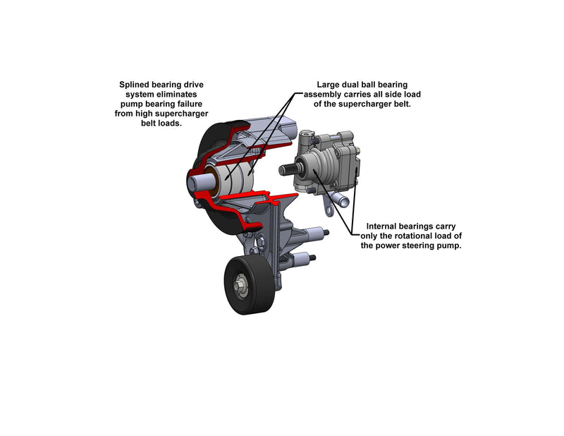 Holley Mid-Mount Complete Accessory Systems 20-221BK