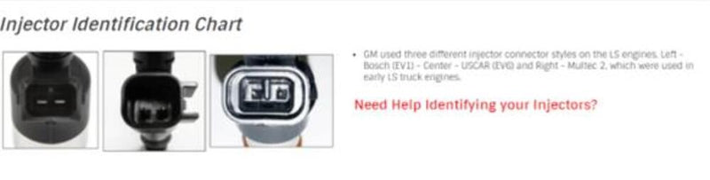 Holley EFI 550-919 Terminator X Max 24X/1X Ev6 LS MPFI Kit W/ Transmission Control