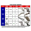 Hooker Competition Manifold Back Exhaust Systems 16622HKR