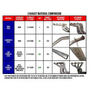 Hooker Competition Manifold Back Exhaust Systems 16622HKR