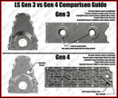 ICT Billet Knock Sensor Brackets 551216-KN30