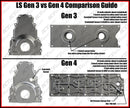 ICT Billet Knock Sensor Brackets 551216-KN30