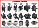 ICT Billet Ignition Coil Brackets 551654
