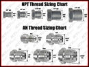 ICT Billet Vacuum/Boost Distribution Blocks 551855-VB001