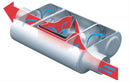 Cherry Bomb Pro Mufflers 7414CB