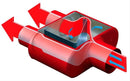 Cherry Bomb Extreme Mufflers 7425CB