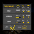 KC HiLiTES FLX 3K Rechargeable Flashlights 9965
