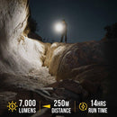 KC HiLiTES FLX 7K Rechargeable Flashlights 9966