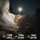 KC HiLiTES FLX 7K Rechargeable Flashlights 9966