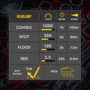 KC HiLiTES FLX 1K Magnetic Headlamps 9968