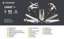 Leatherman Charge + Multi-Tools 832514