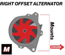 March Performance Alternators P2568-08