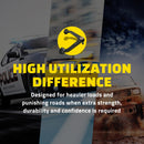 Moog Problem Solver Control Arms CK620634