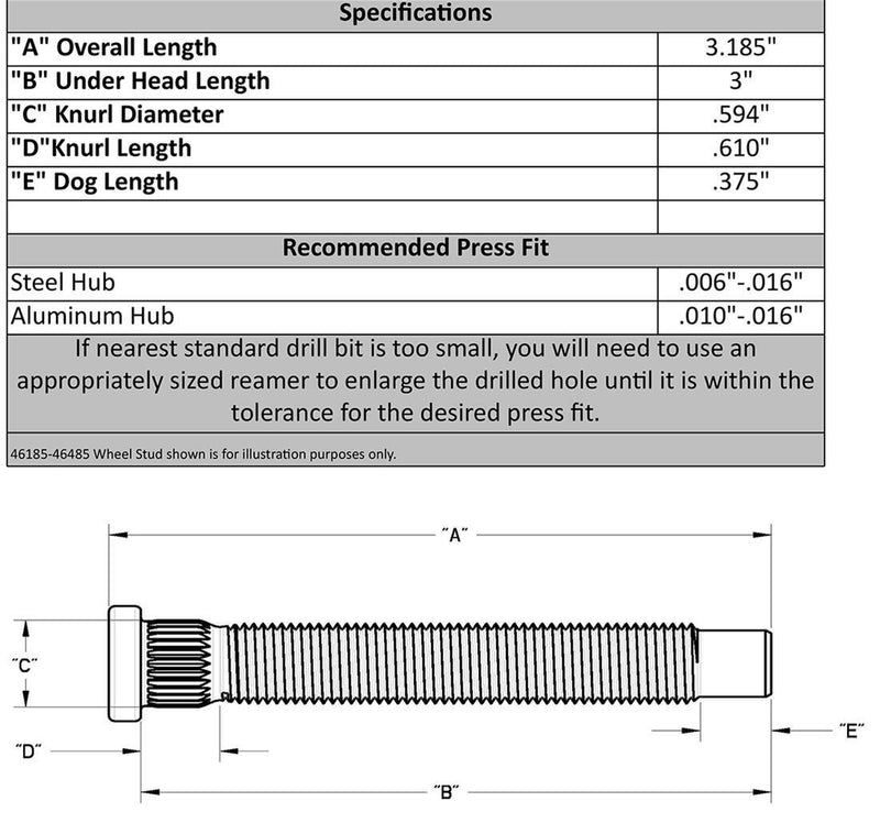 Moroso 46185 1/2"-20 x 3" Press-In Wheel Studs .594" Knurl