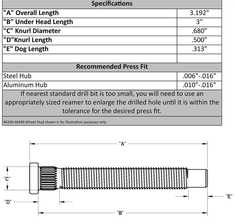 Moroso 46190 1/2"-20 x 3" Press-In Wheel Studs .685" Knurl