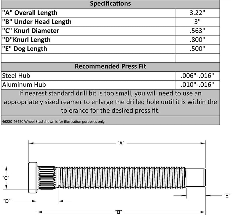 Moroso 46220 1/2"-20 x 3" Press-In Wheel Studs .563" Knurl