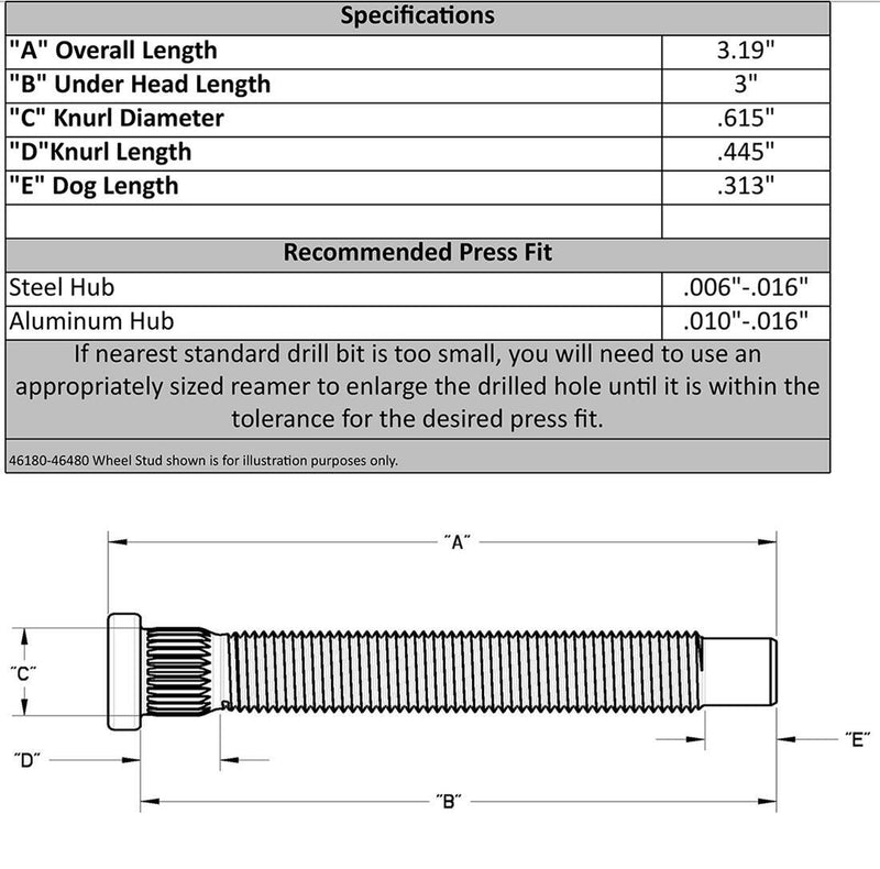 Moroso Wheel Studs 46180