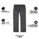 Milwaukee Tool M650G-3630