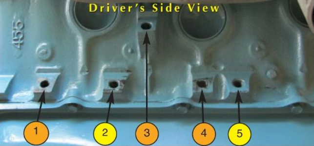 MOTOFEET 1500 Engine Stand for Pontiac V8 Engines