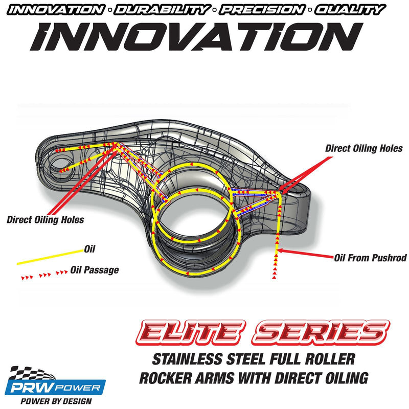 PRW Elite Series Stainless Steel Full Roller Rocker Arms 62454718