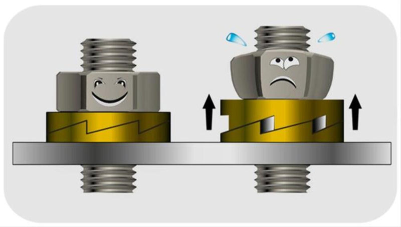 Proform Self-Locking Wedge Header Bolts 66753